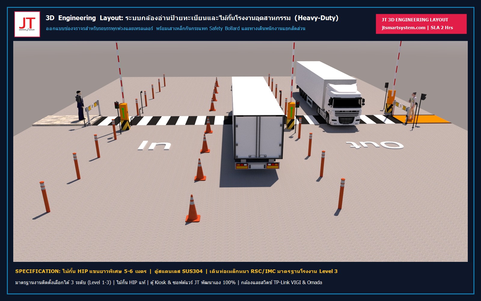 ผัง 3D Engineering Layout ระบบไม้กั้นรถยนต์และกล้องอ่านป้ายทะเบียนโรงงานอุตสาหกรรม