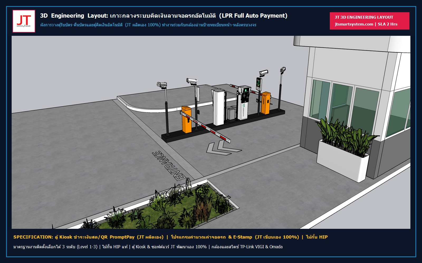ผัง 3D Engineering Layout เกาะกลางระบบคิดเงินลานจอดรถอัตโนมัติ LPR Full Auto Payment