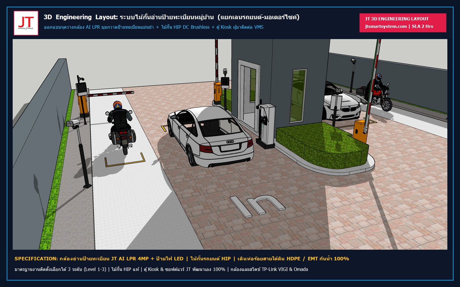 ผัง 3D Engineering Layout ระบบไม้กั้นอ่านป้ายทะเบียนหมู่บ้านจัดสรร แยกเลนรถยนต์และมอเตอร์ไซค์