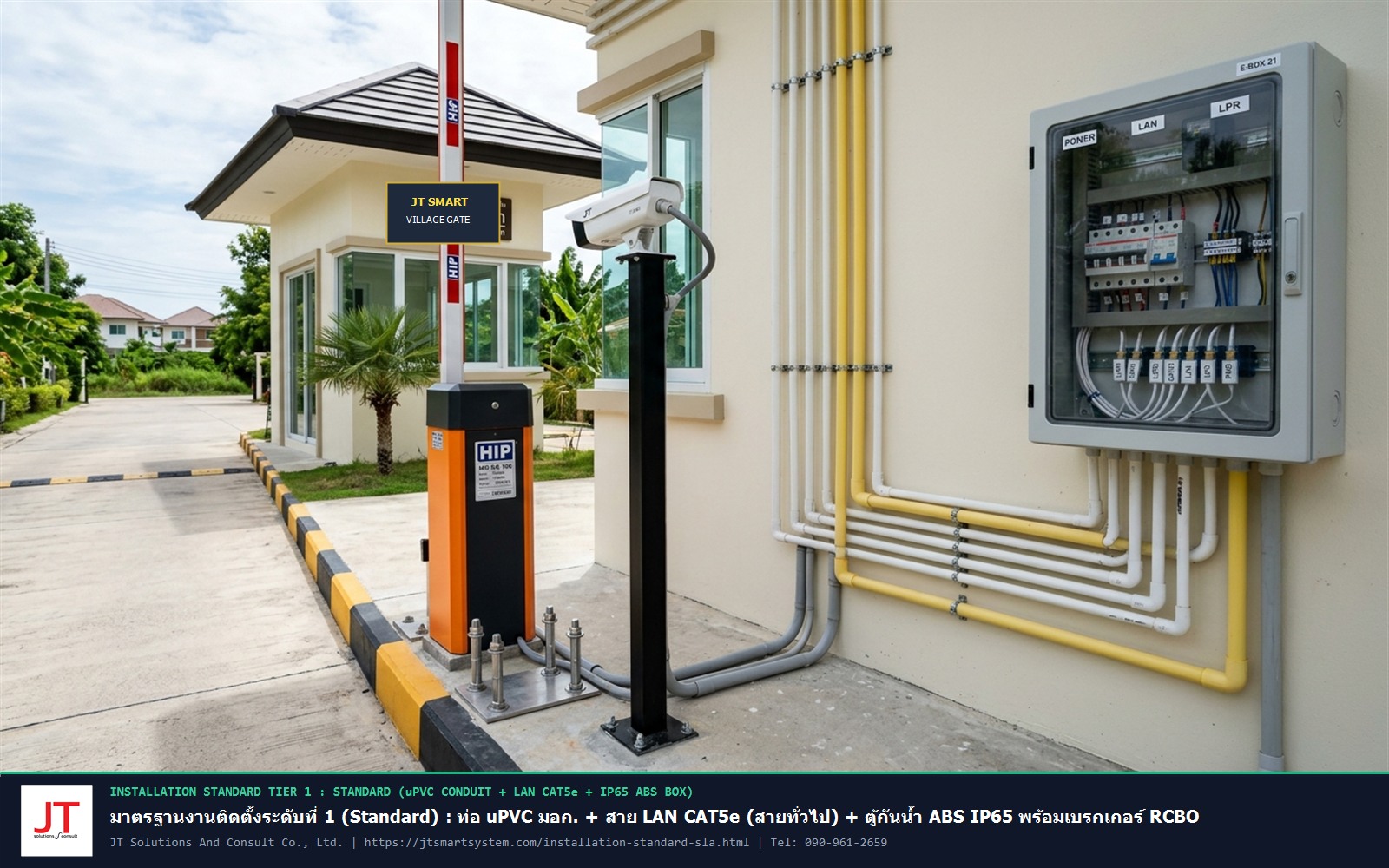 มาตรฐานงานติดตั้งระดับที่ 1 Standard ท่อ uPVC มอก. สาย LAN CAT5e สายทั่วไป และตู้กันน้ำ ABS IP65 พร้อมเบรกเกอร์ RCBO